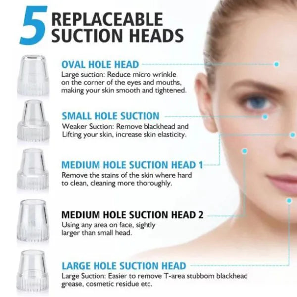 Electric Blackhead Suction Remover | Vacuum Extractor for Clear Skin